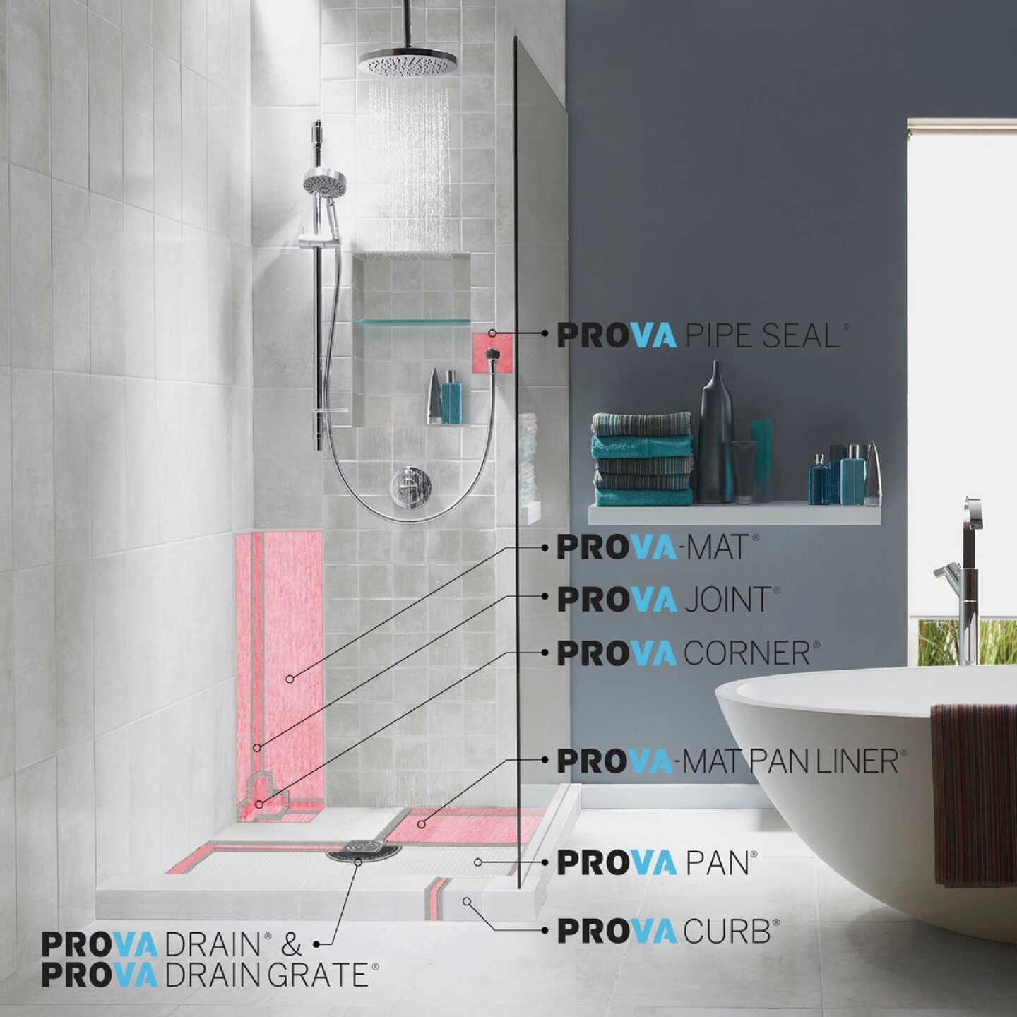 M-D Building Products 5 SQ M Roll PROVA-MAT Waterproofing Membrane Image 3