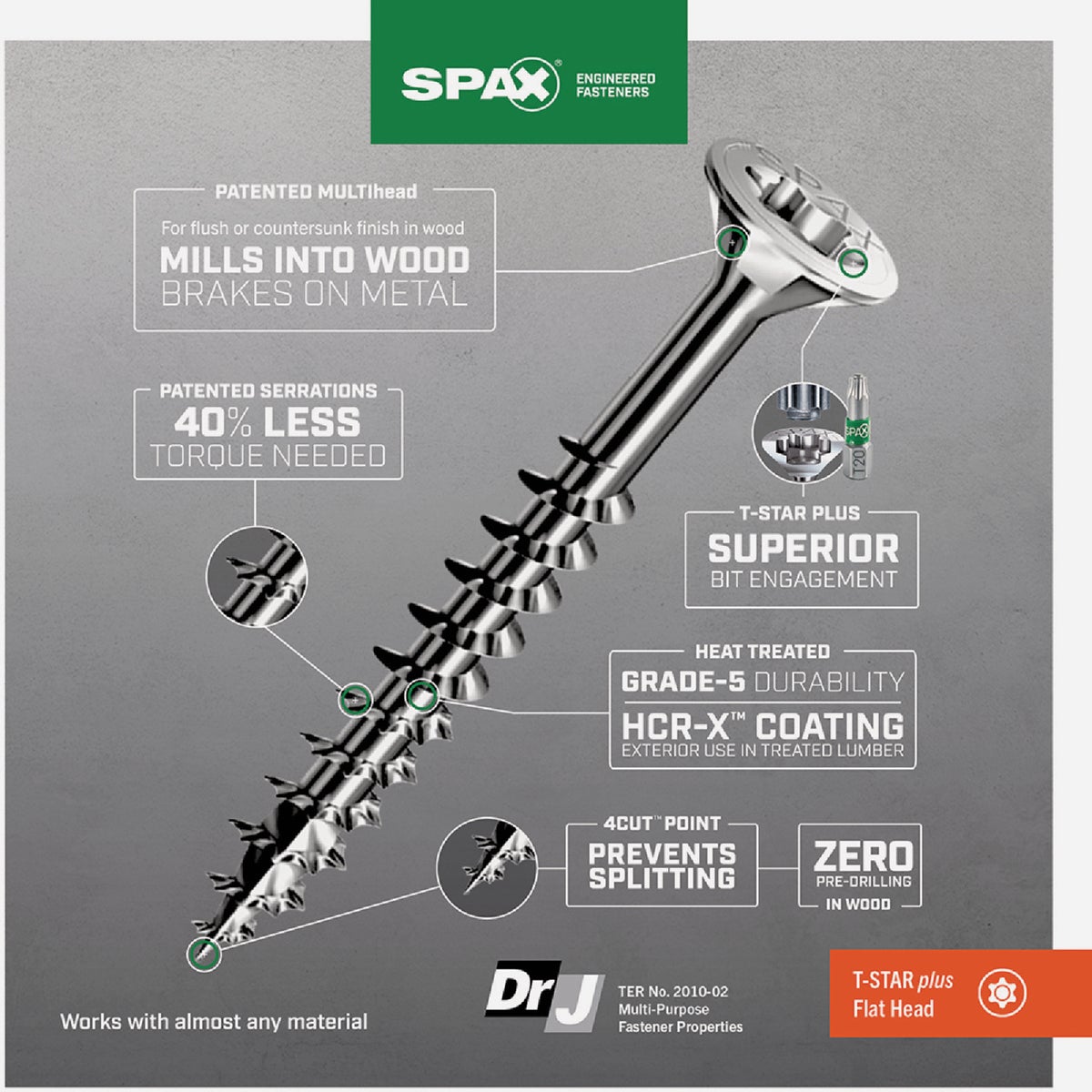 SPAX #14 x 2-1/2 In. T30 Plus Flat Head HCR-X (Exterior Rated) Deck Screw (55-Count) Image 3