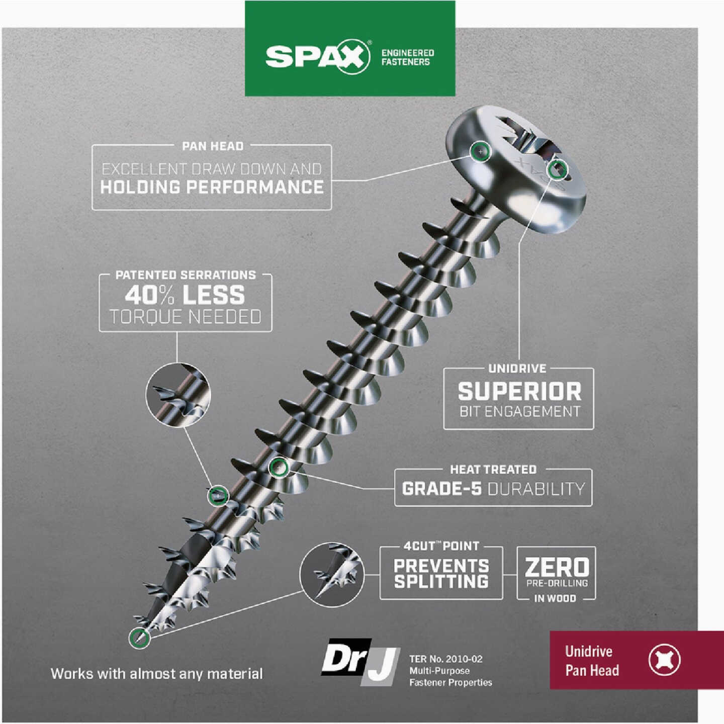 SPAX #6 x 3/4 In. Unidrive (Combo Drive) Pan Head Zinc (Interior) Multi-Purpose Construction Screw (400-Count) Image 2