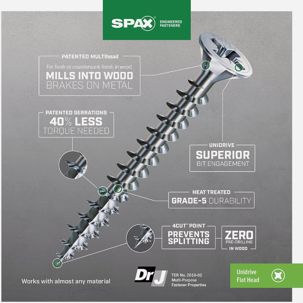 SPAX #8 x 1 In. Unidrive (Combo Drive) Flat Head Zinc (Interior) Multi-Purpose Construction Screw (30-Count) Image 3