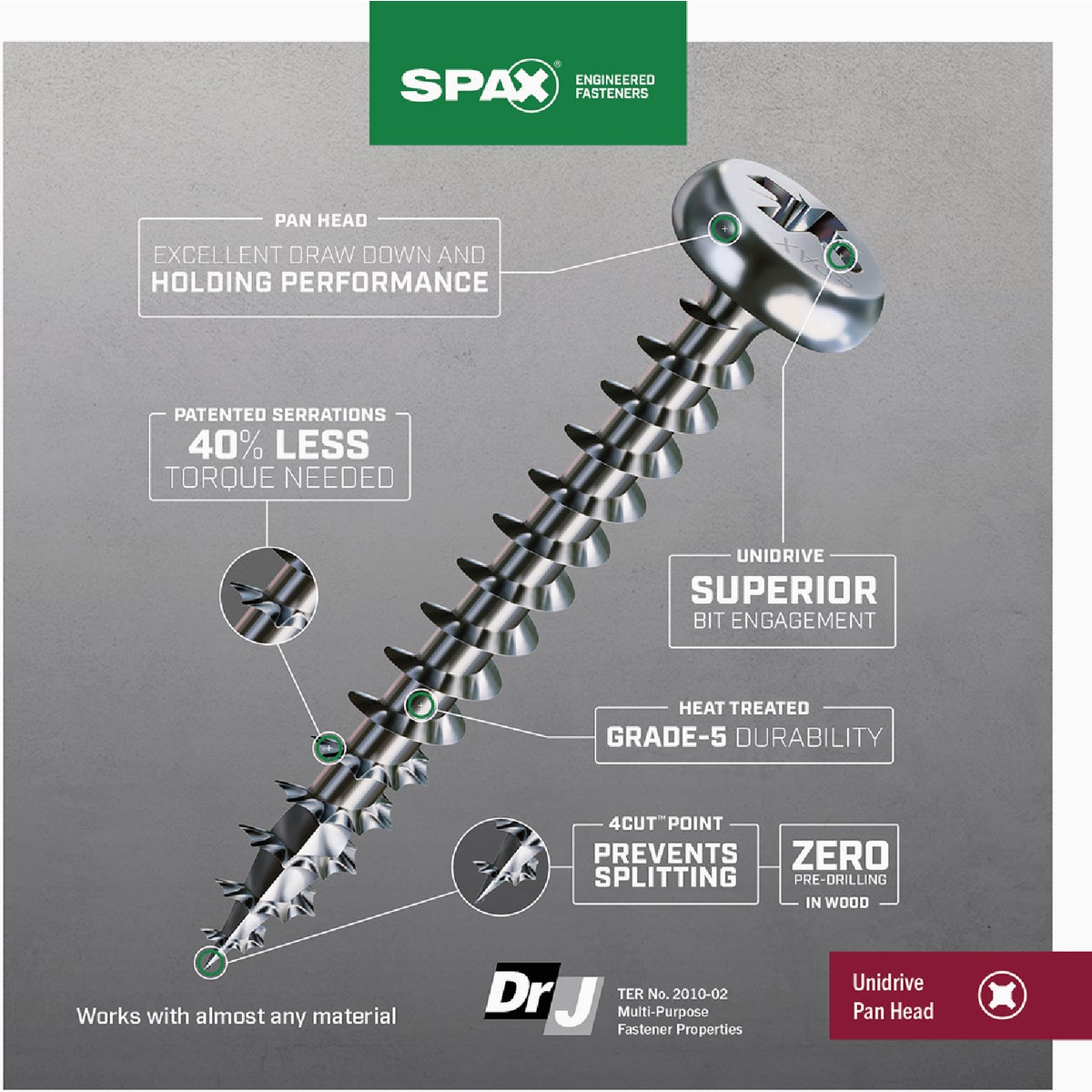 SPAX #8 x 5/8 In. Unidrive (Combo Drive) Pan Head Zinc (Interior) Multi-Purpose Construction Screw (320-Count) Image 2