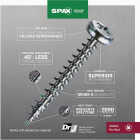 SPAX #8 x 3/4 In. Unidrive (Combo Drive) Pan Head Zinc (Interior) Multi-Purpose Construction Screw (280-Count) Image 2