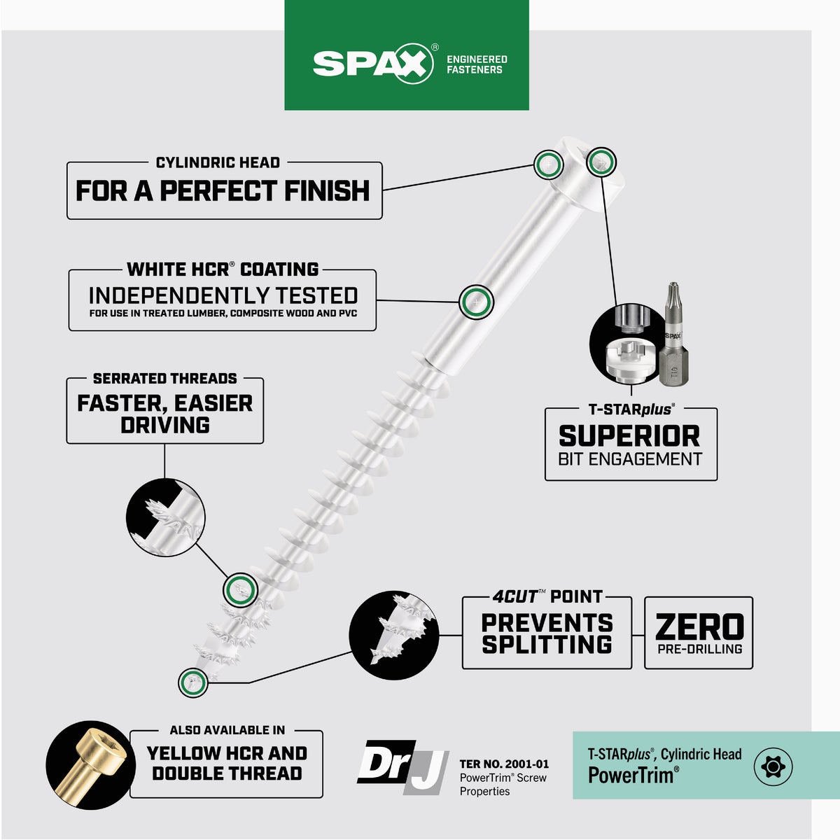 SPAX PowerTrim #8 x 2-1/2 In. T10 Plus Cylindric Head HCR (Exterior Rated) White Trim Screw (100-Count) Image 4