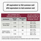 GRK #10 x 1-1/2 In. Metal Connector Screw (300-Count) Image 6