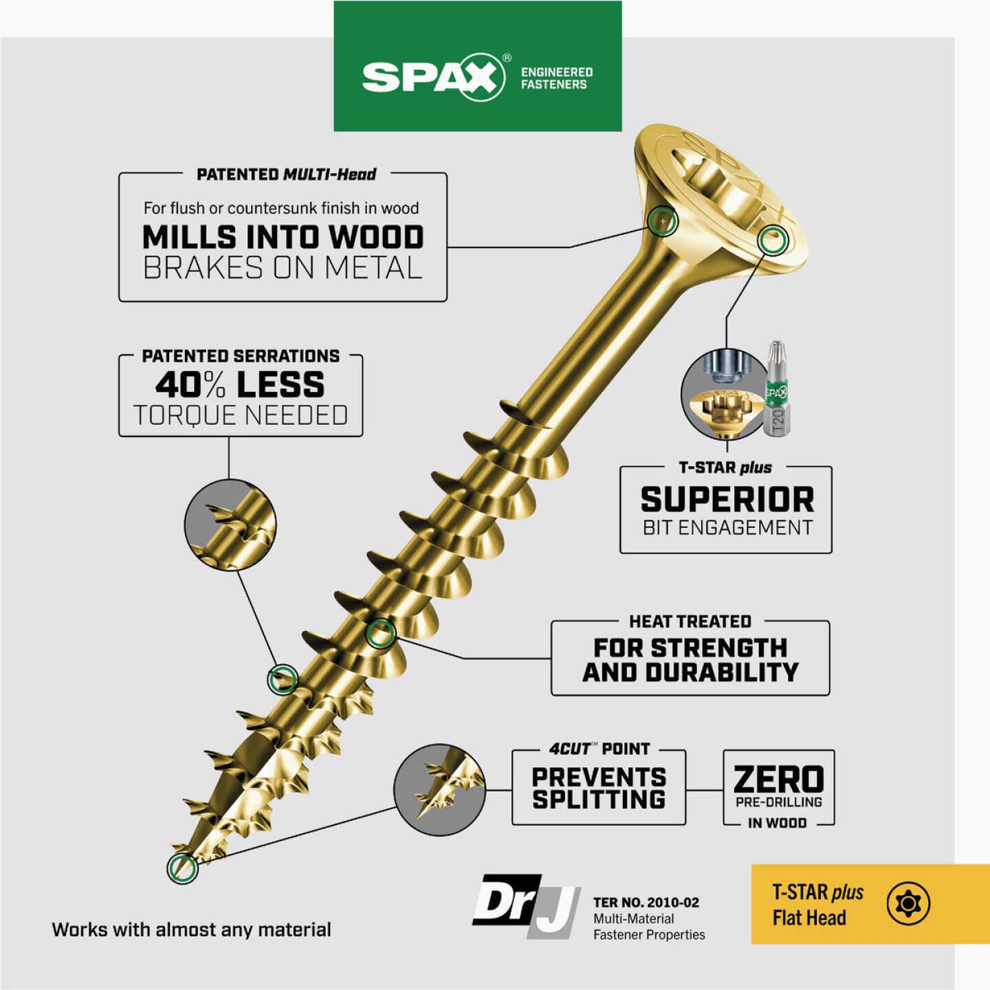 SPAX #8 x 2-1/2 In. T20 Plus Flat Head Yellow Zinc (Interior) Wood Screw (618-Count) Image 2