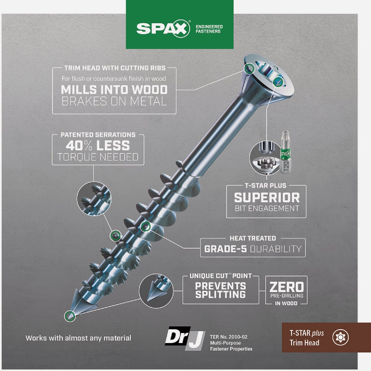 SPAX #8 x 2-1/2 In. T20 Plus Trim Head Zinc (Interior) MDF Cabinet Screw (154-Count) Image 3