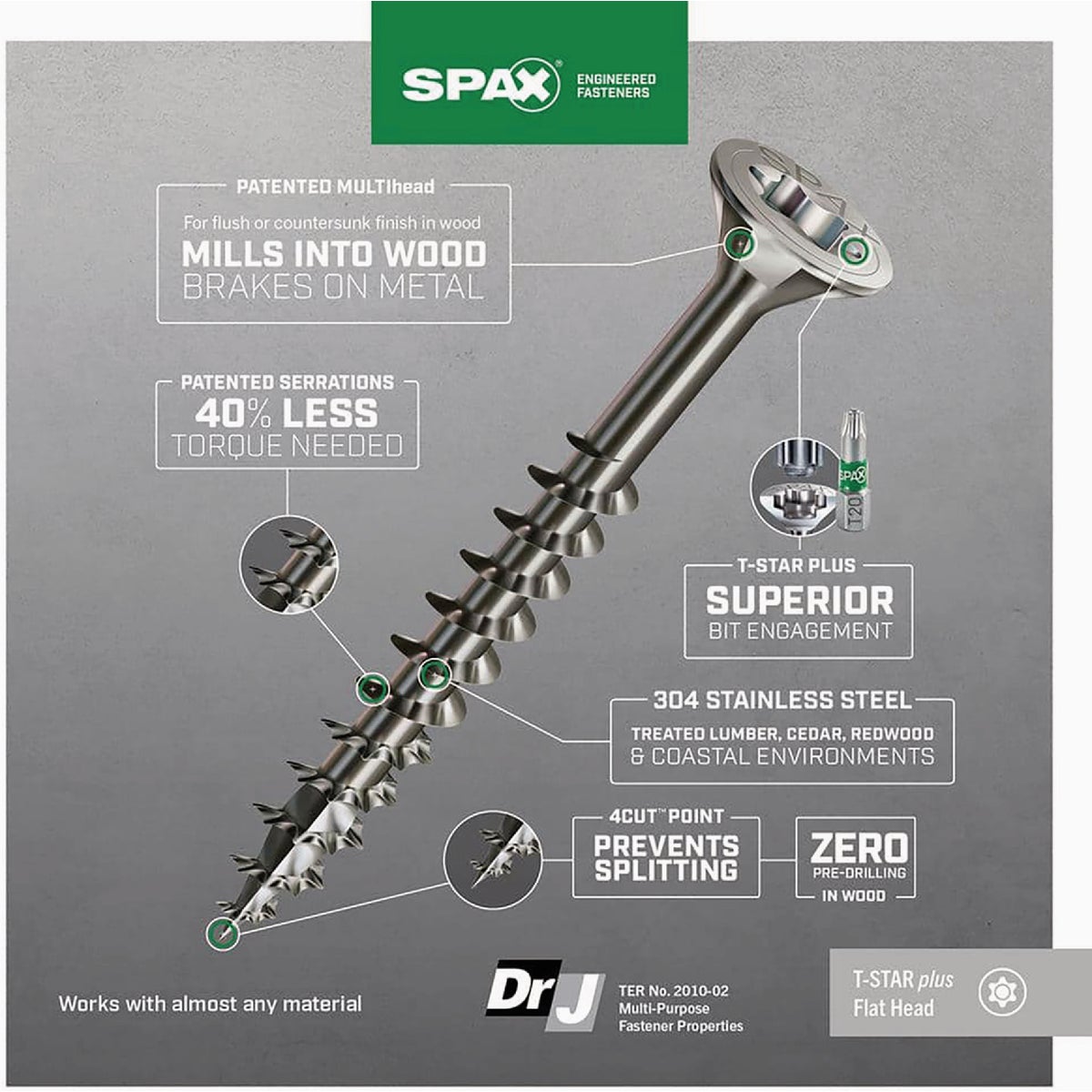 SPAX #9 x 2 In. T20 Plus Flat Head 304 Stainless Steel (Exterior Rated) Wood Screw (125-Count) Image 2
