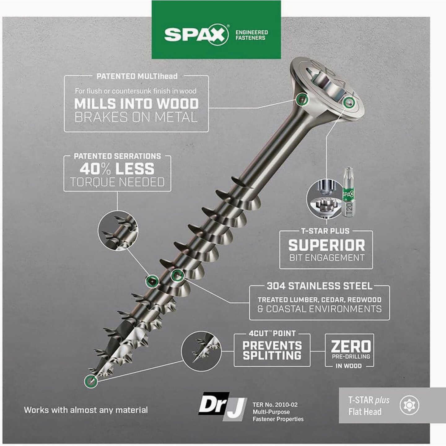 SPAX #9 x 2 In. T20 Plus Flat Head 304 Stainless Steel (Exterior Rated) Wood Screw (125-Count) Image 2