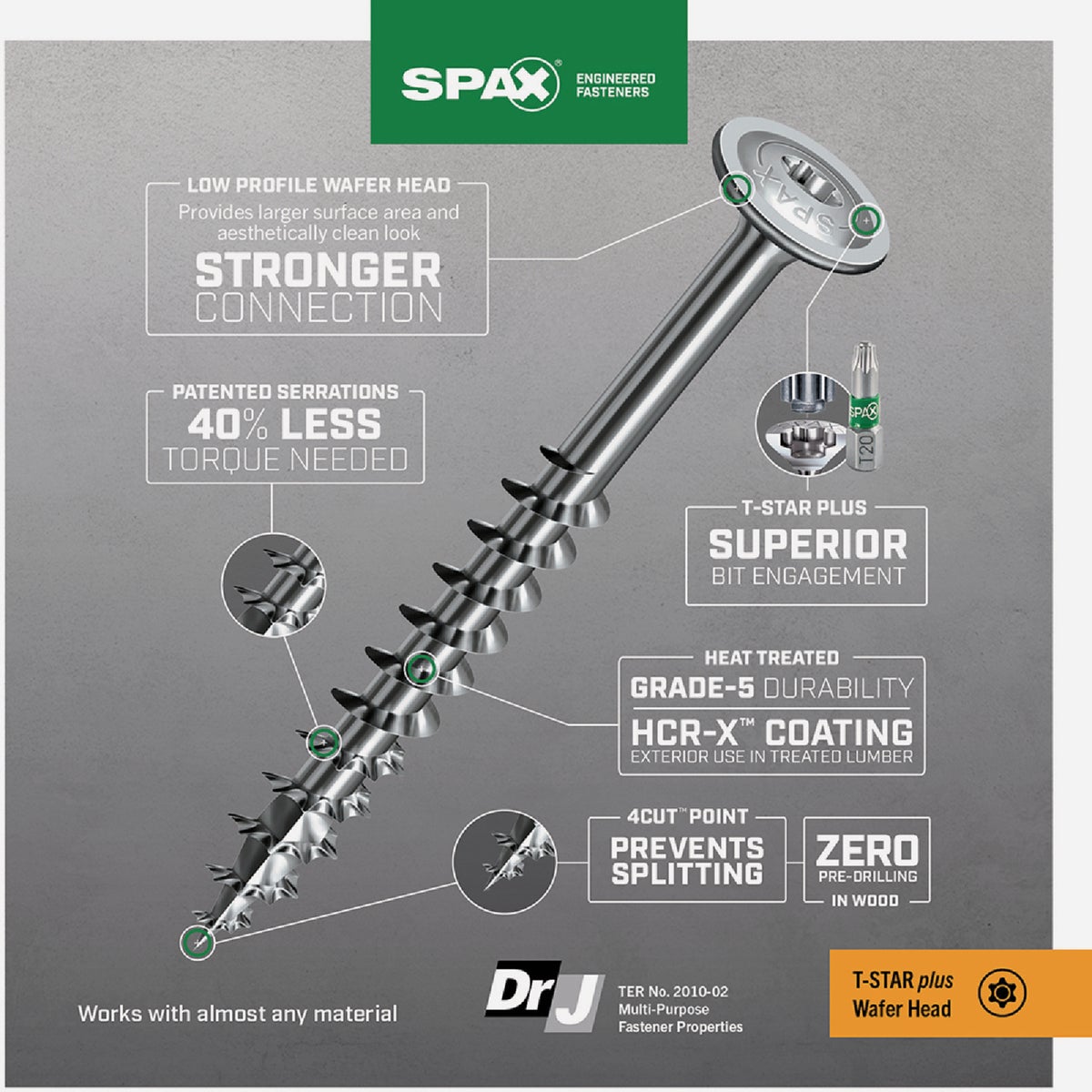 SPAX #10 x 2-1/2 In. T20 Plus Wafer Head HCR-X (Exterior Rated) Wood Screw (77-Count) Image 3