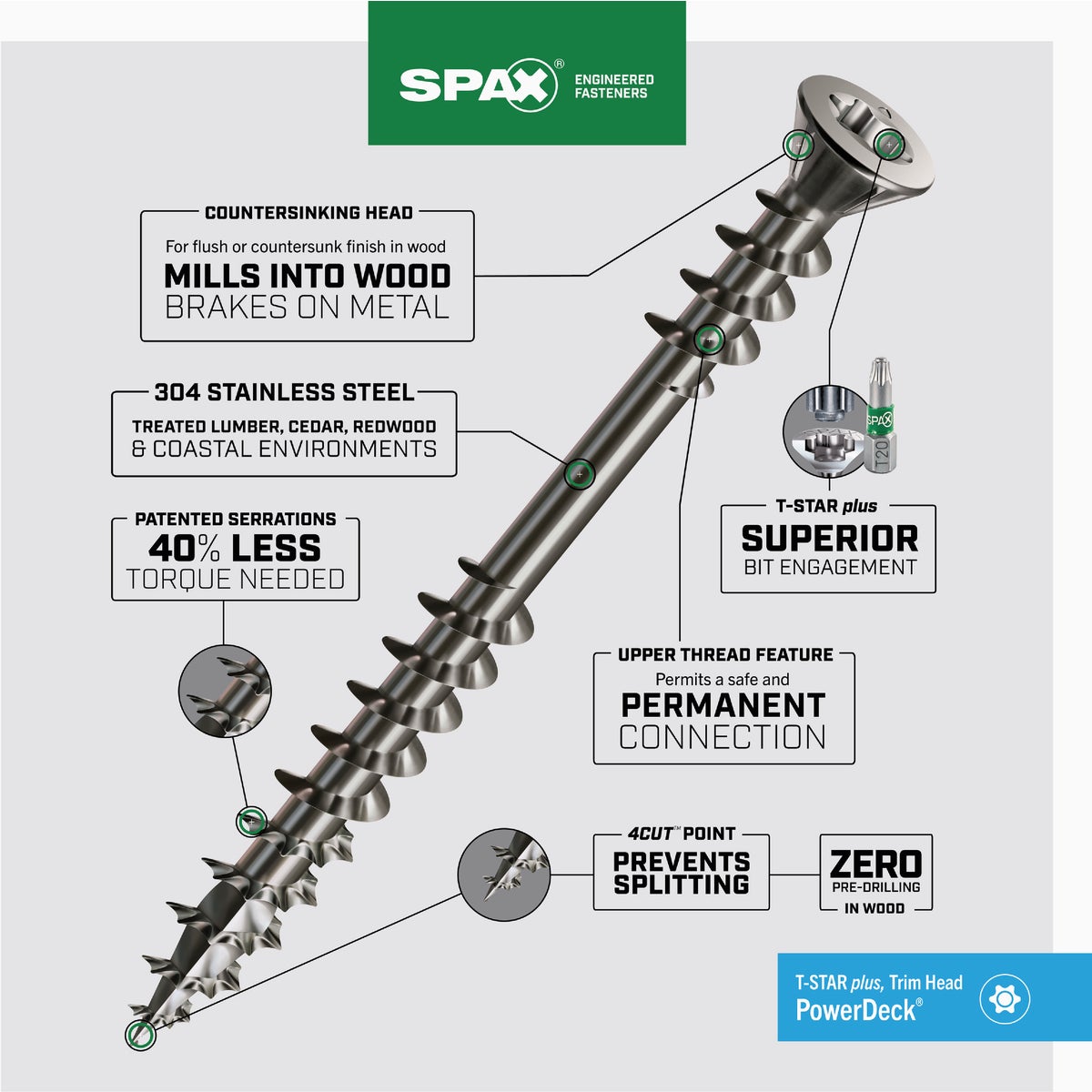 SPAX PowerDeck #10 x 3 In. T20 Plus Trim Head 304 Stainless Steel (Exterior Rated) Deck Screw (66-Count) Image 2