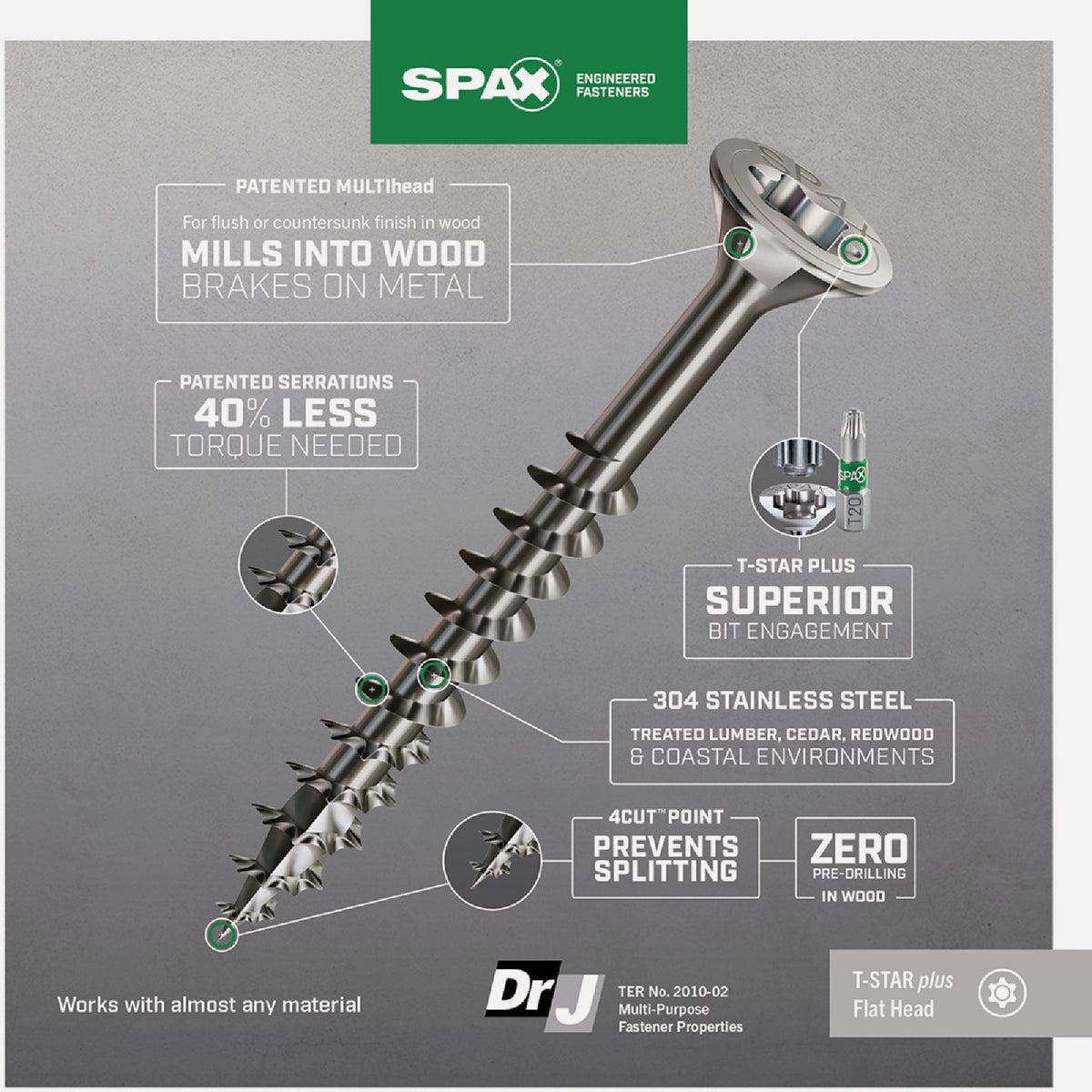 SPAX #10 x 2-1/2 In. T20 Plus Flat Head 304 Stainless Steel (Exterior Rated) Wood Screw (83-Count) Image 2