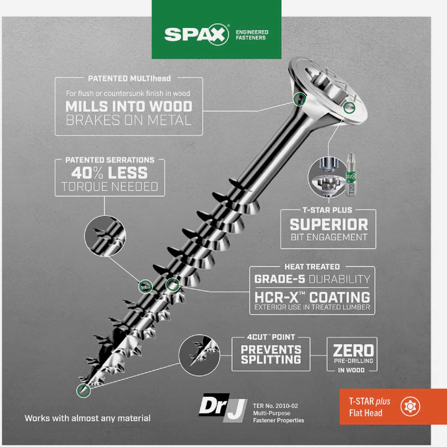 SPAX #14 x 4 In. T30 Plus Flat Head HCR-X (Exterior Rated) Deck Screw (8-Count) Image 3