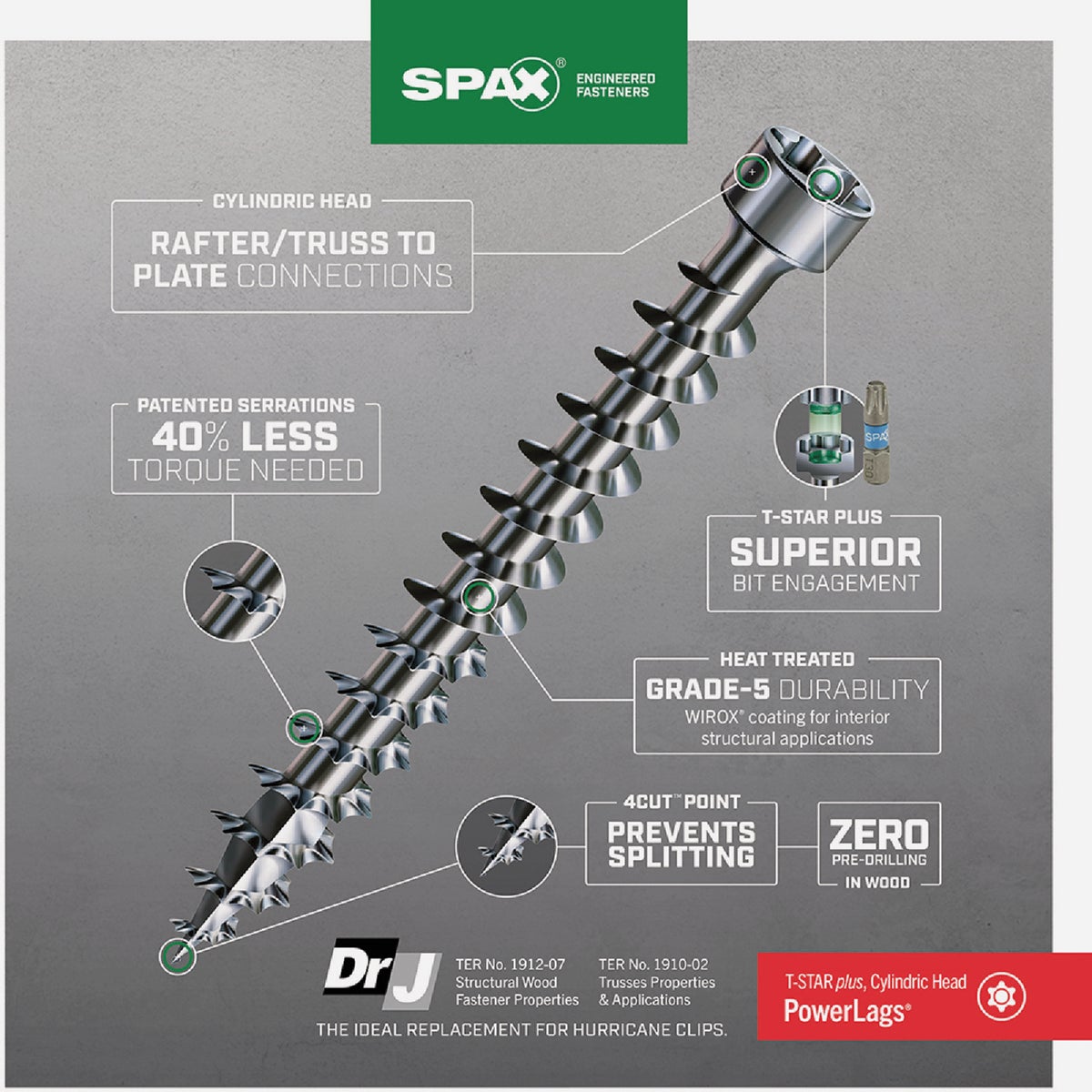 SPAX #14 x 6-1/4 In. T30 Plus Cylindrical Head HCR Wirox (Interior) Truss Screw (50-Count) Image 2