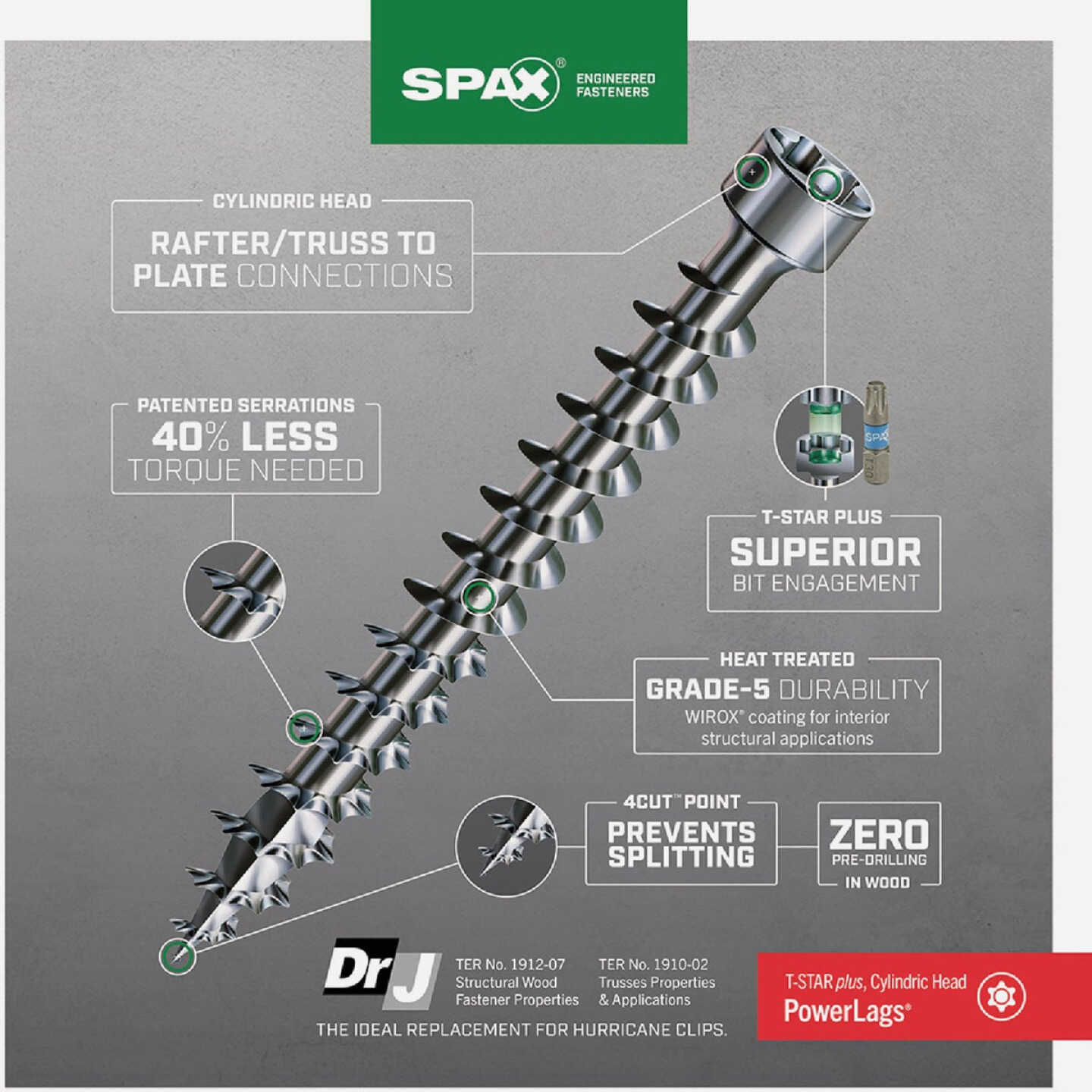 SPAX #14 x 6-1/4 In. T30 Plus Cylindrical Head HCR Wirox (Interior) Truss Screw (50-Count) Image 2