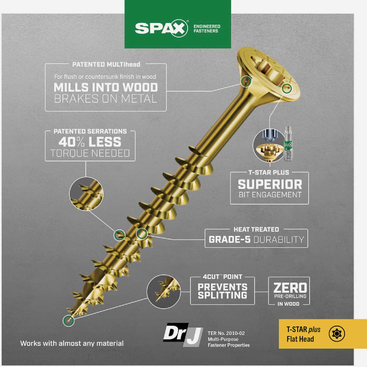 SPAX #10 x 3 In. T20 Plus Flat Head Yellow Zinc (Interior) Wood Screw (200-Count) Image 3