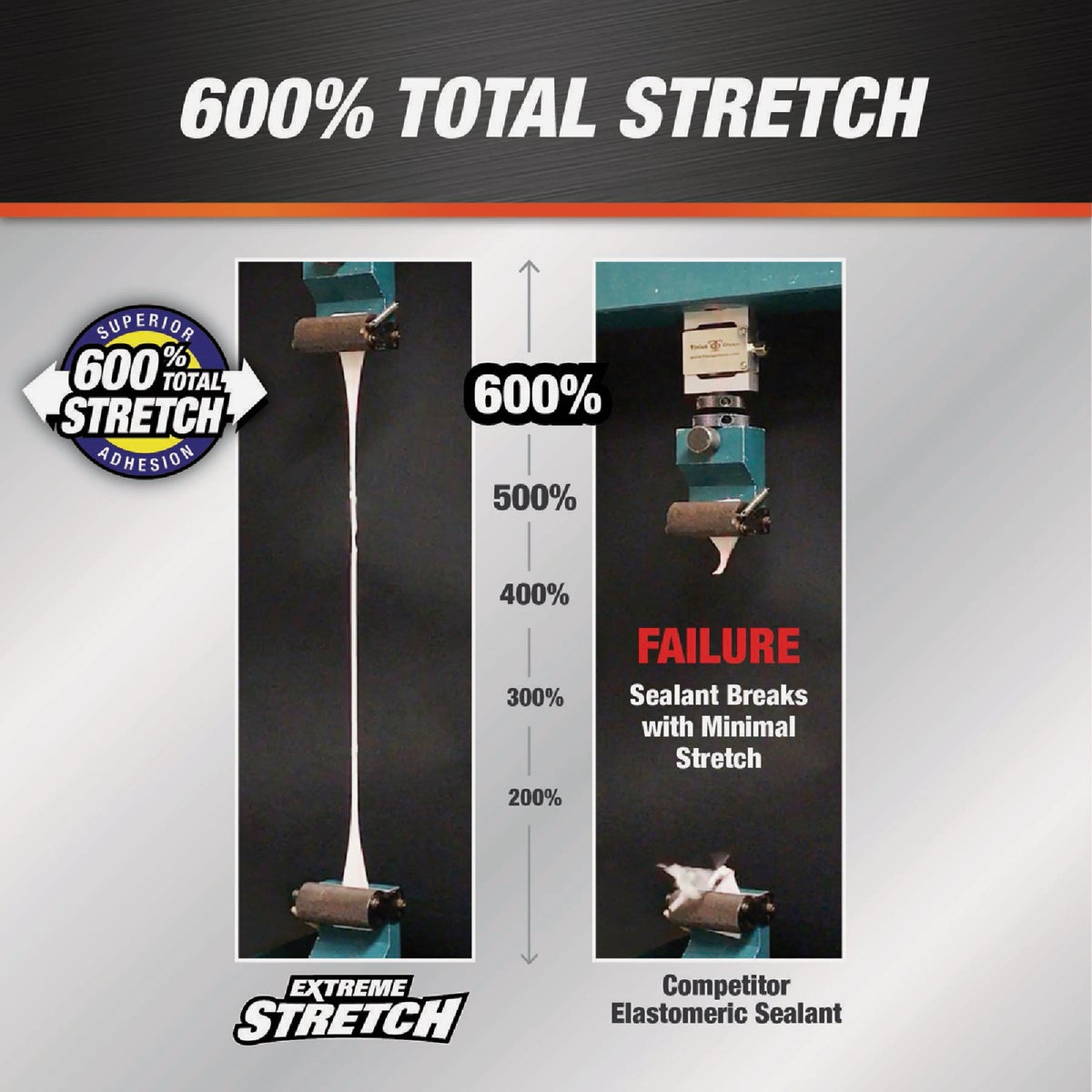 Dap Extreme Stretch 10.1 Oz. Gray Acrylic Urethane Premium Elastomeric Sealant Image 3