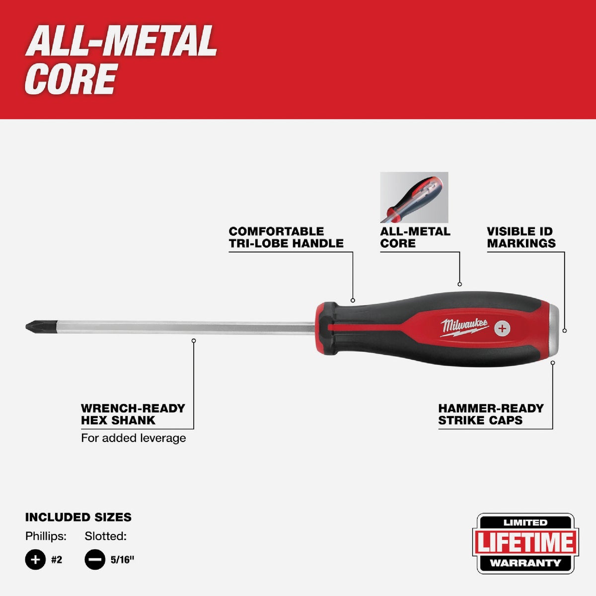 Milwaukee Demolition Screwdriver Set with Steel Caps (2-Piece) Image 3