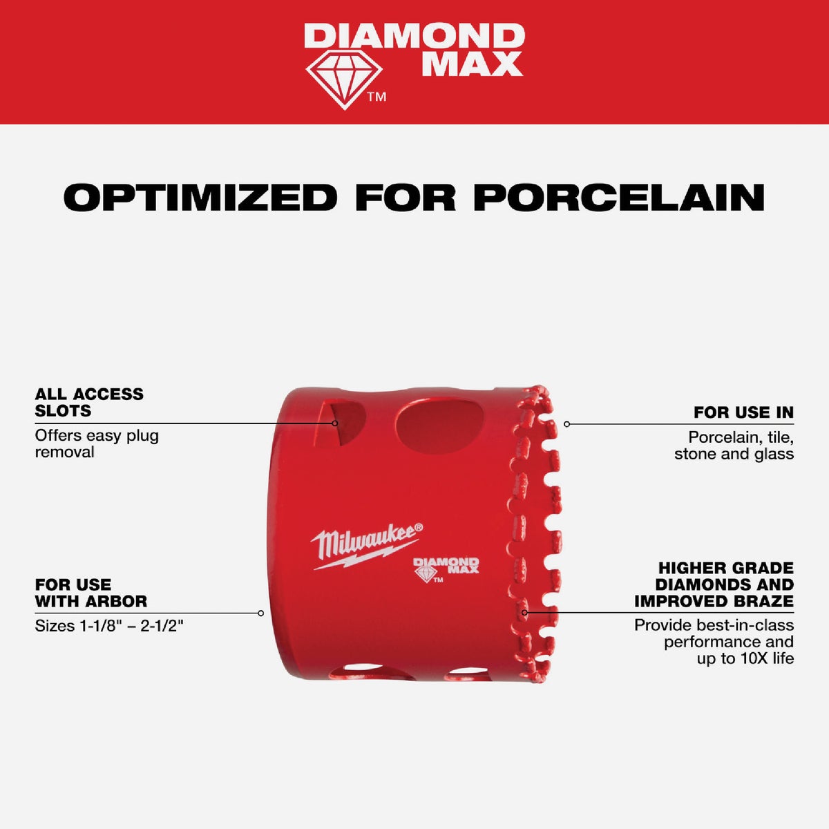 Milwaukee Diamond Plus 2 In. Diamond Grit Hole Saw Image 2
