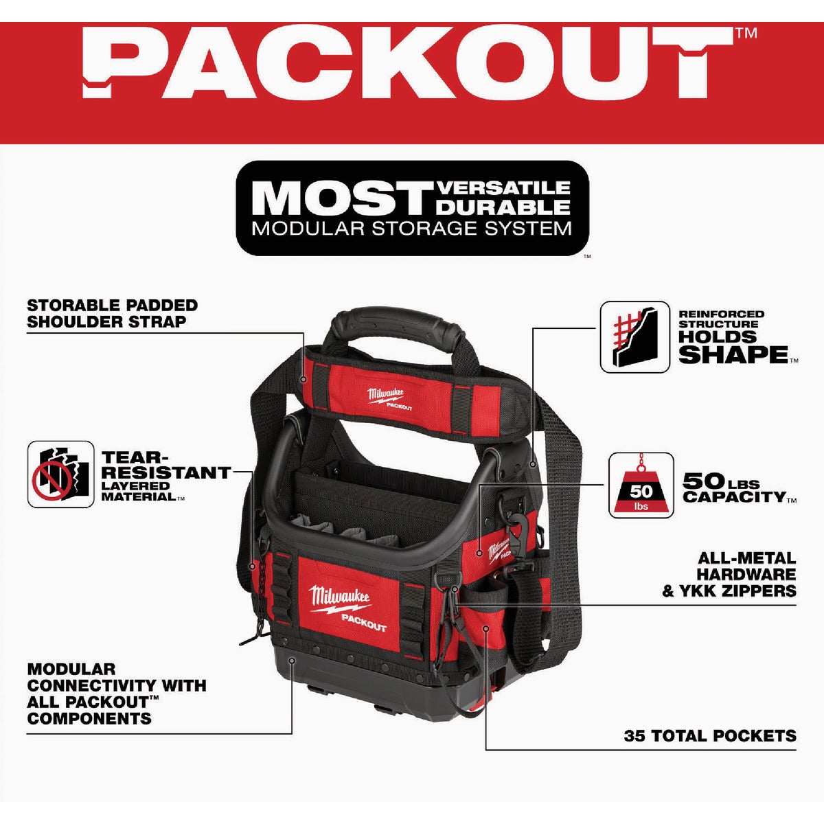 Milwaukee PACKOUT 10 In. Structured Tote Image 3