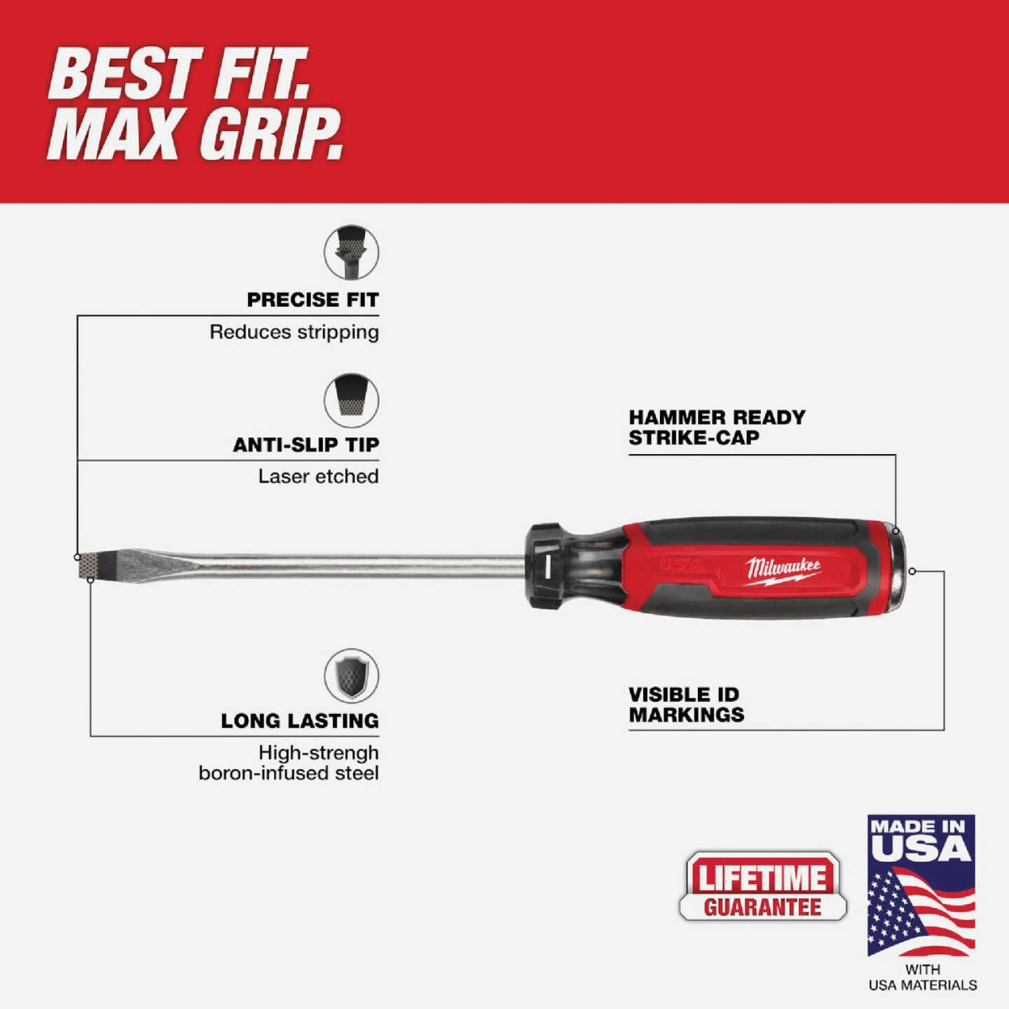 Milwaukee 5/16 In. x 6 In. Slotted Demolition Screwdriver with Cushion Grip Image 3