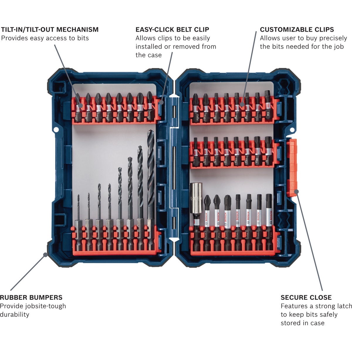 Bosch Impact Tough Drill & Drive Custom Case System Set (40-Piece)