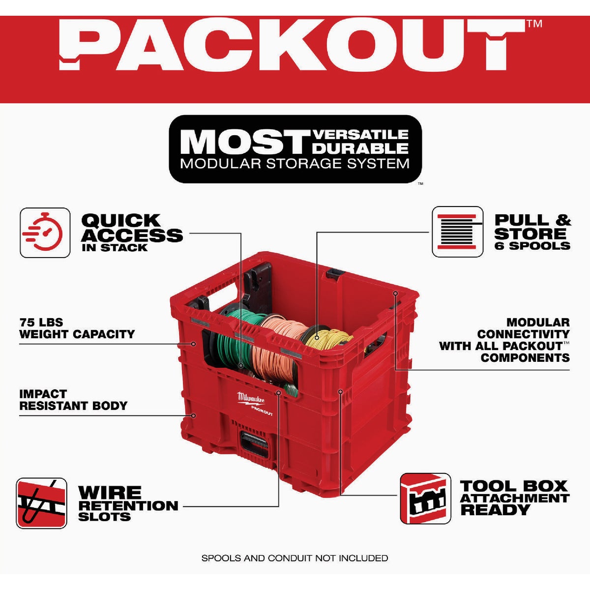 Milwaukee PACKOUT XL Wire Pulling Crate Image 3