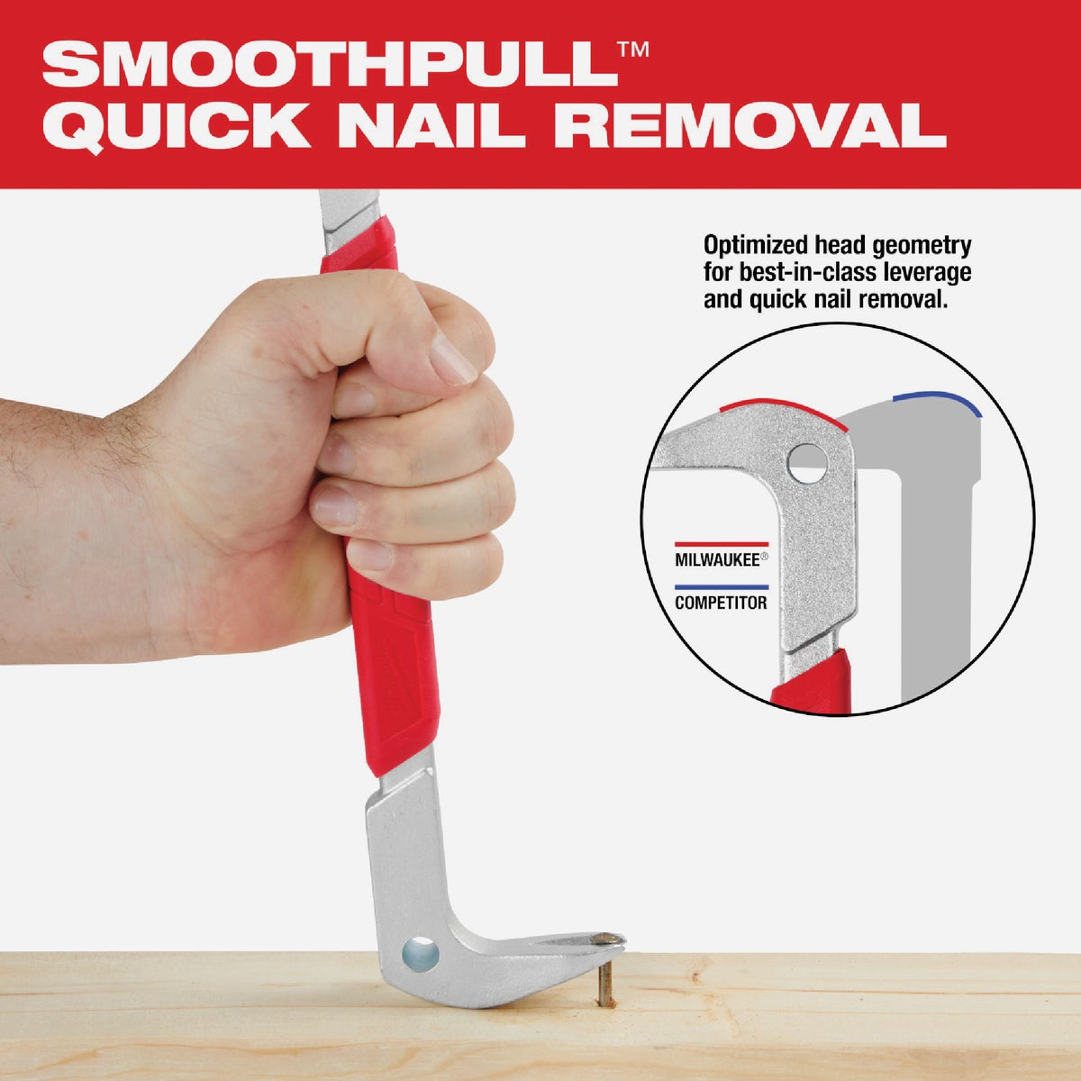 Milwaukee 9 In. L Finish Nail Puller Image 4