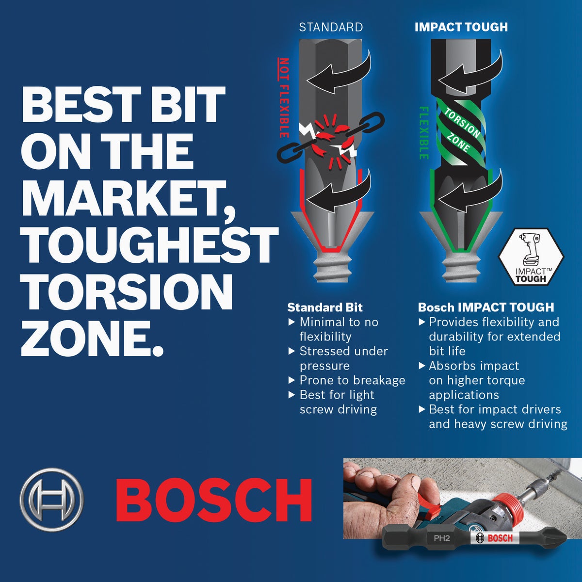 Bosch Impact Tough Screwdriver Bit Custom Case System Set (24-Piece) Image 3