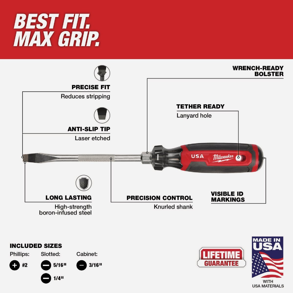 Milwaukee Cushion Grip Screwdriver Set (4-Piece) Image 4
