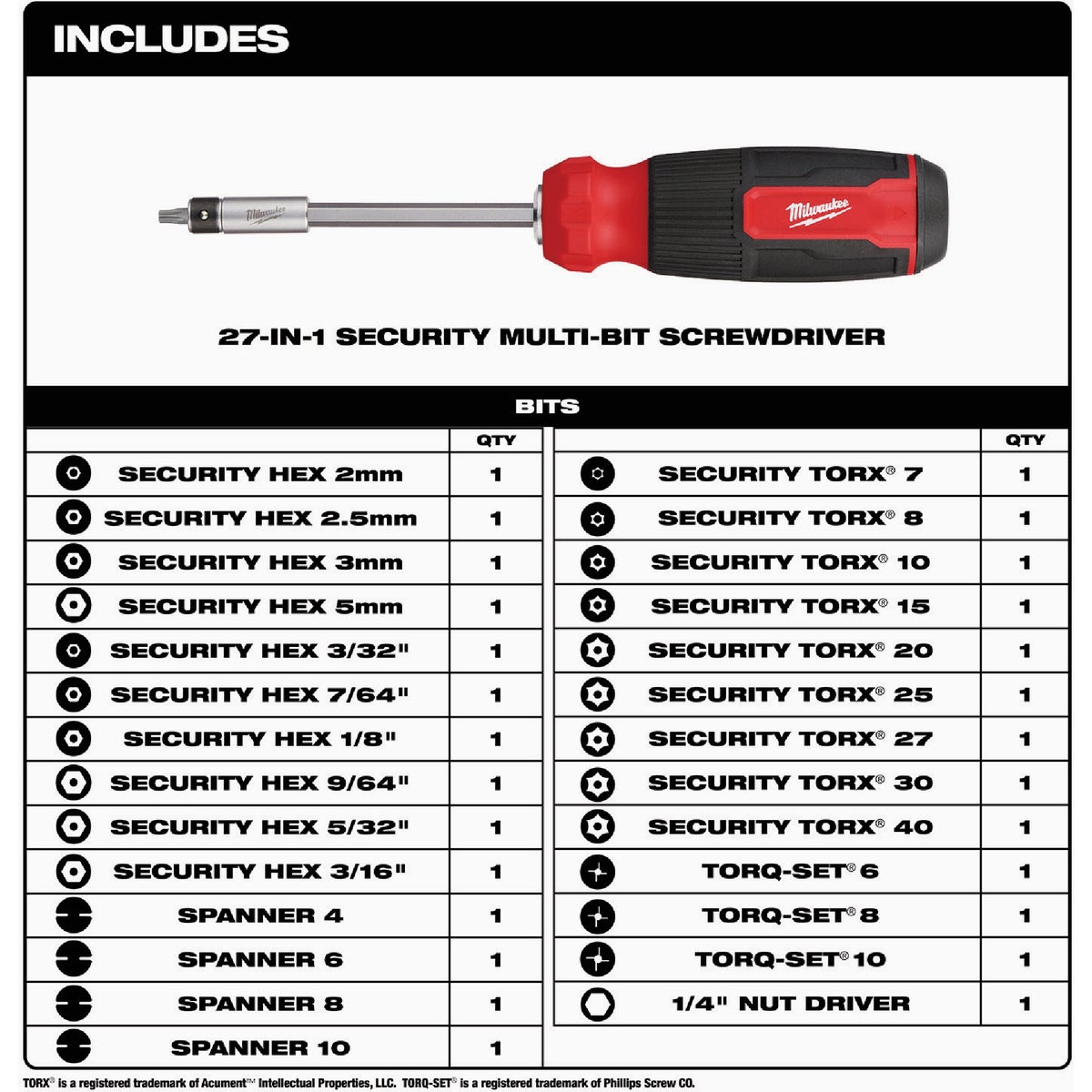 Milwaukee 27-in-1 Security Multi-Bit Screwdriver Image 2