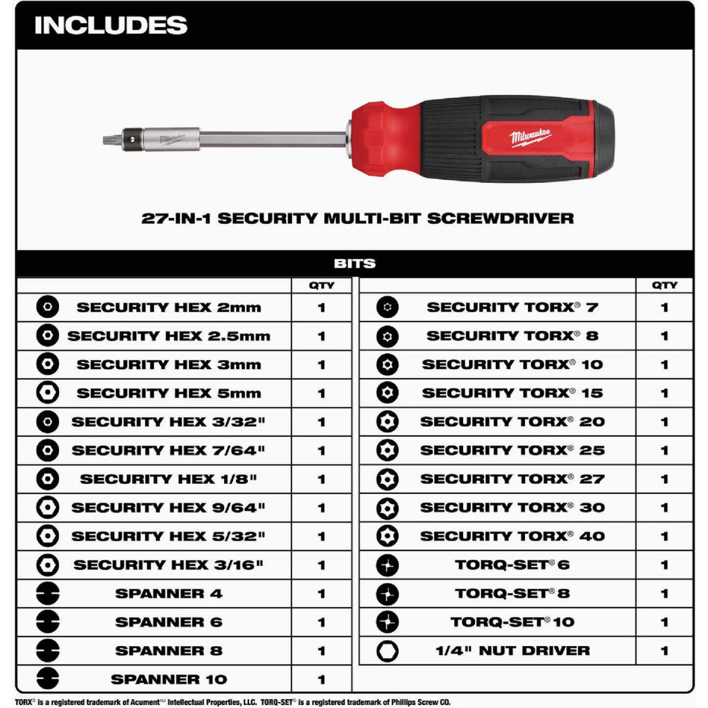 Milwaukee 27-in-1 Security Multi-Bit Screwdriver Image 2