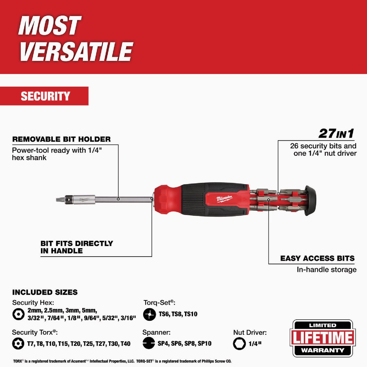 Milwaukee 27-in-1 Security Multi-Bit Screwdriver Image 4