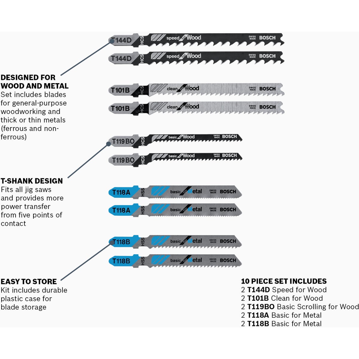 Bosch T-Shank Jig Saw Blade Set (10-Piece) Image 3