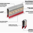 Milwaukee 2 In. 9 Ga. Galvanized Barbed Collated Fence Staple (960-Count) Image 3