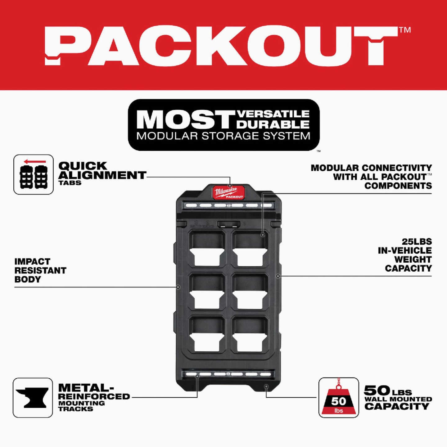 Milwaukee PACKOUT Compact Wall Plate, 50 Lb. Capacity Image 8