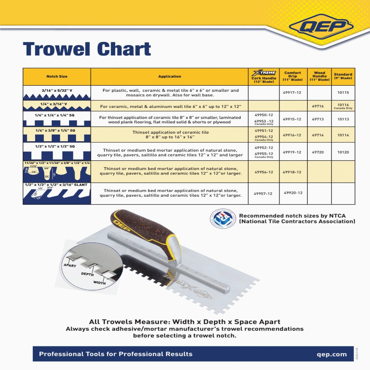 QEP 1/2 In. x 1/2 In. x 1/2 In. Steel Economy Square-Notched Trowel with D-Handle Image 6