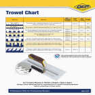 QEP 1/2 In. x 1/2 In. x 1/2 In. Steel Economy Square-Notched Trowel with D-Handle Image 6