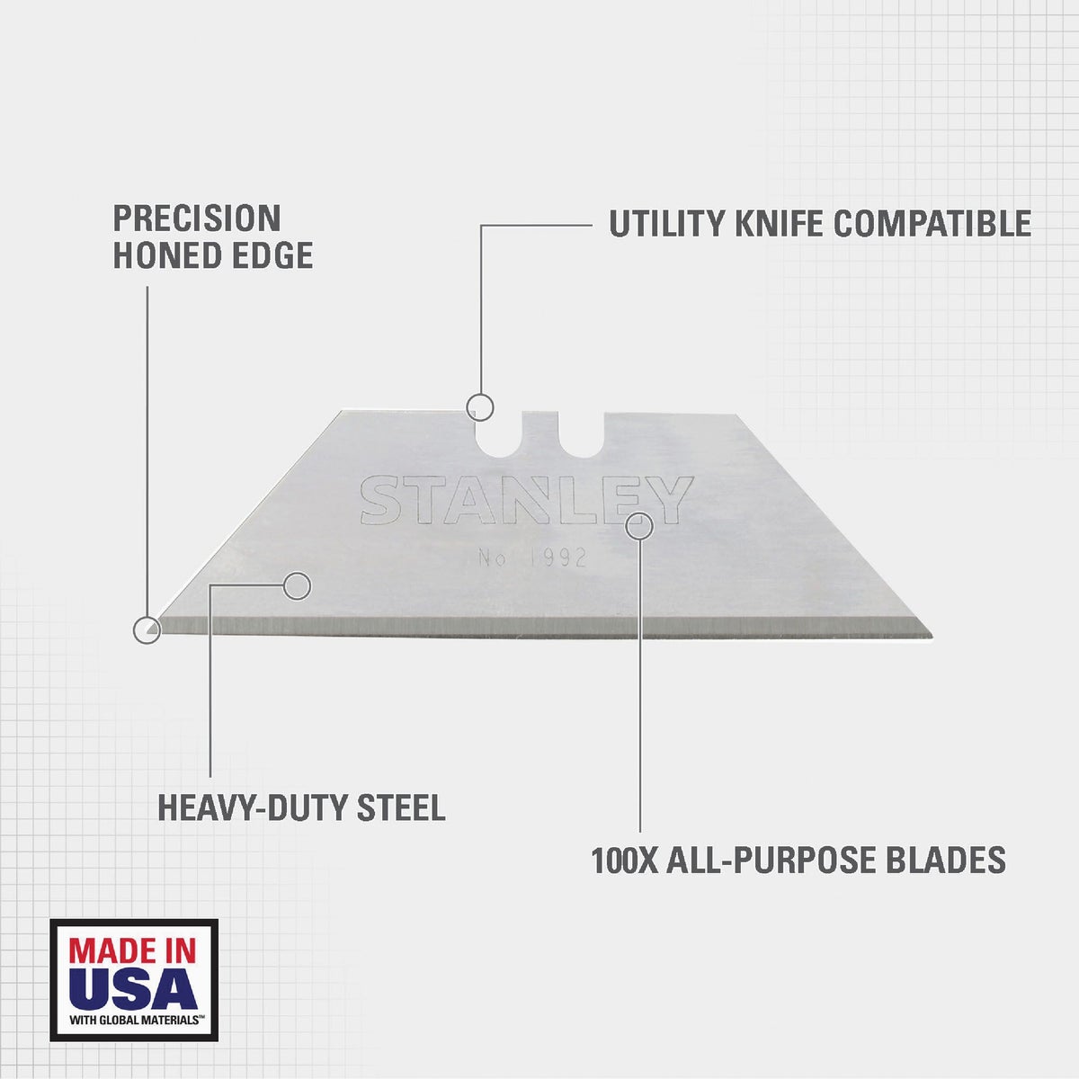 Stanley 2-Point Heavy-Duty 2-7/16 In. Utility Knife Blade (100-Pack) Image 2