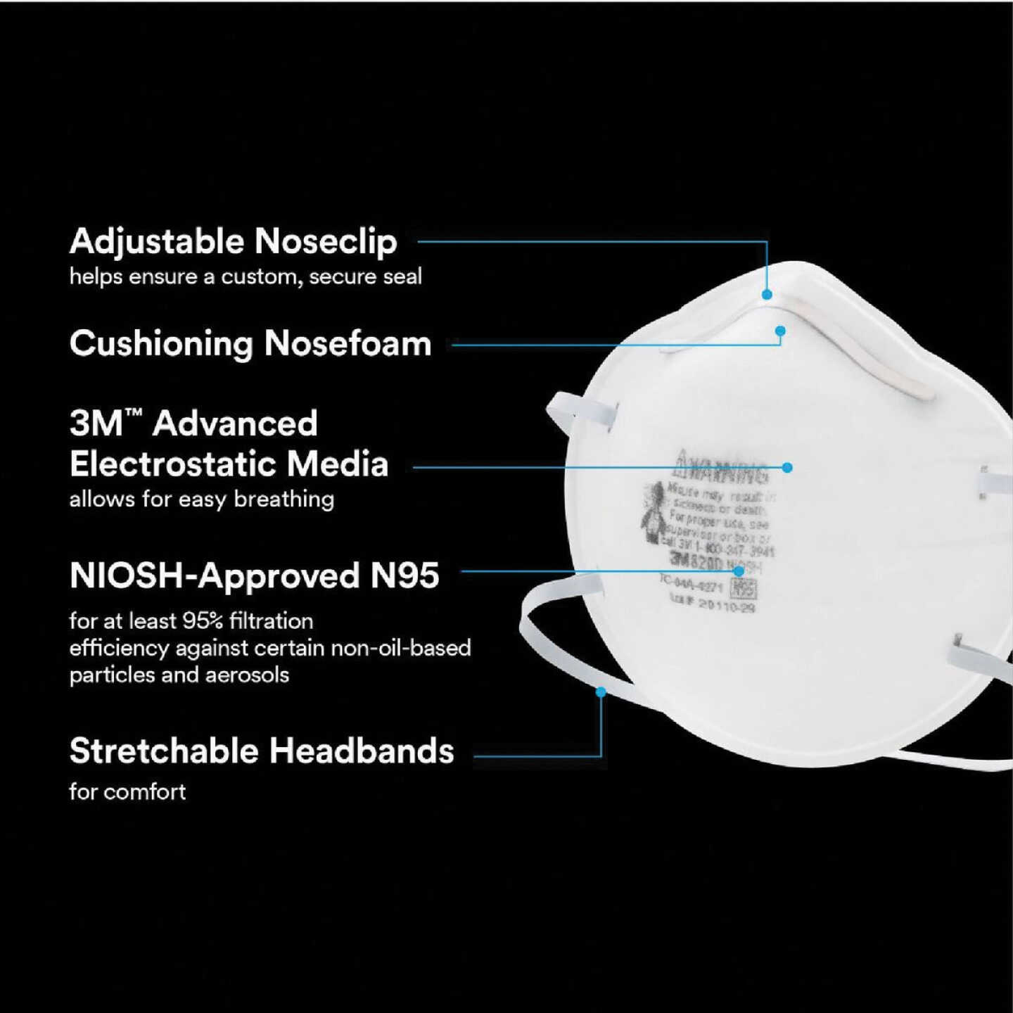3M N95 Particulate Respirator for Sanding & Fiberglass Image 2