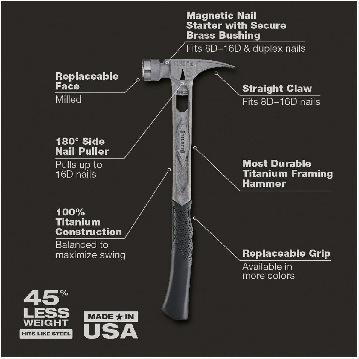 Stiletto TiBone 15 Oz. Milled-Face Framing Hammer with Curved Titanium Handle Image 3