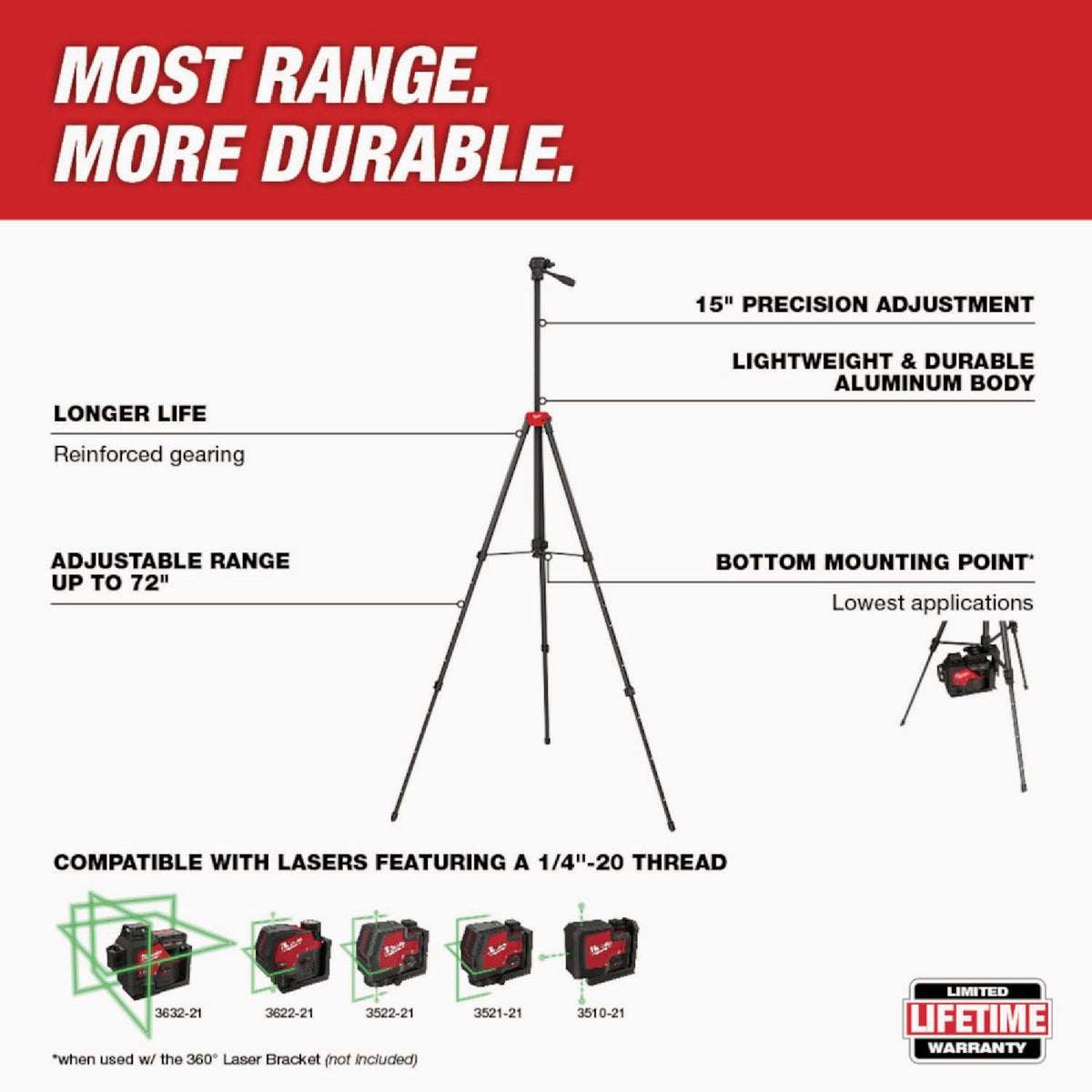 Milwaukee 1/4 In.-20 Laser Level Tripod Image 3