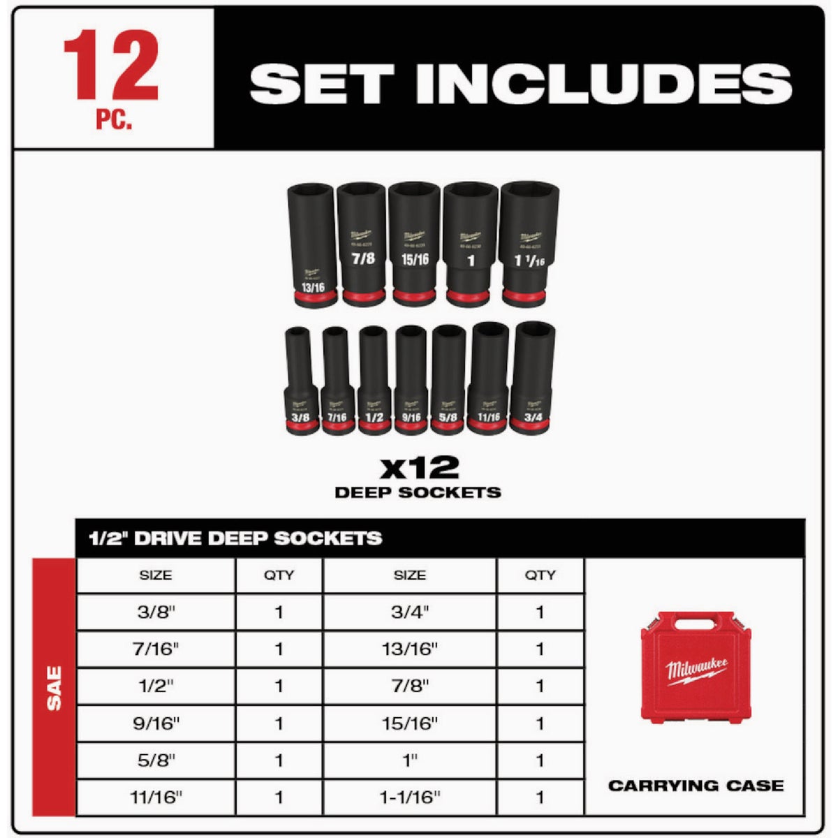 Milwaukee SHOCKWAVE 1/2 In. Drive SAE Deep 6-Point Impact Duty Socket Set (12-Piece) Image 2