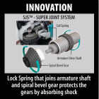 Makita 6 In. 13-Amp SJS High-Power Angle Grinder with Lock On Image 5
