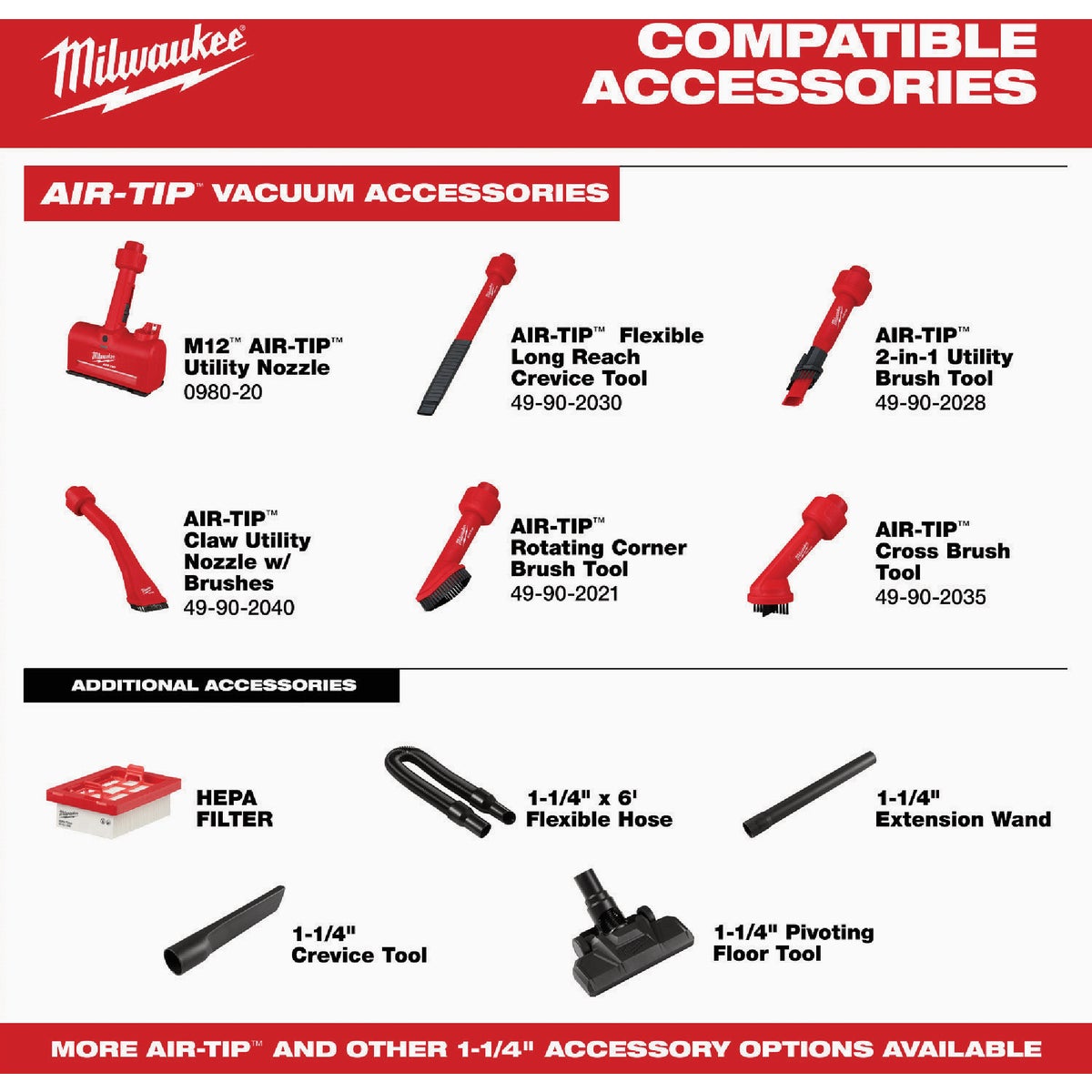 Milwaukee M18 Brushless Handheld Vacuum Image 6