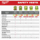 Milwaukee ANSI Class 2 High Vis Yellow Mesh Safety Vest, Large/XL Image 4