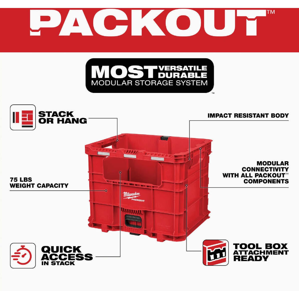 Milwaukee PACKOUT XL Crate Image 3