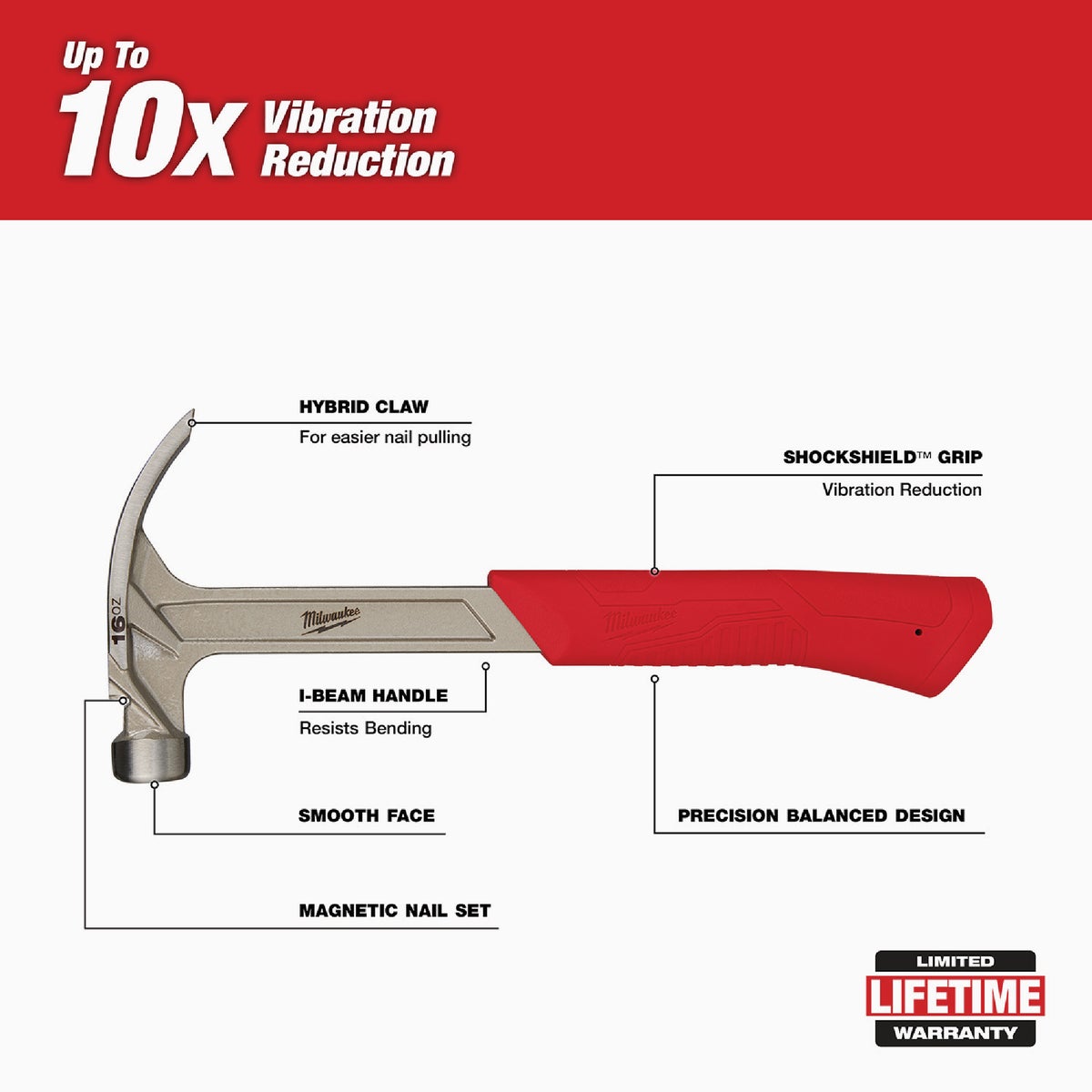 Milwaukee 16 Oz. Smooth-Face Rip Claw Hammer with Steel Handle Image 4