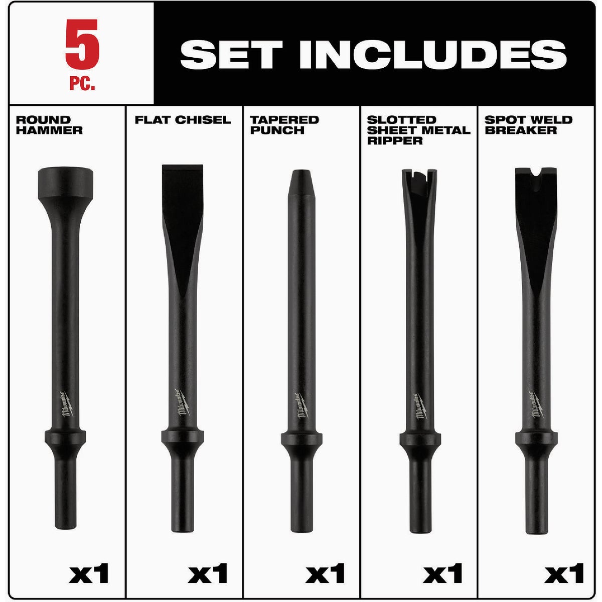 Milwaukee Hammer Chisel Bit Set (5-Piece) Image 2