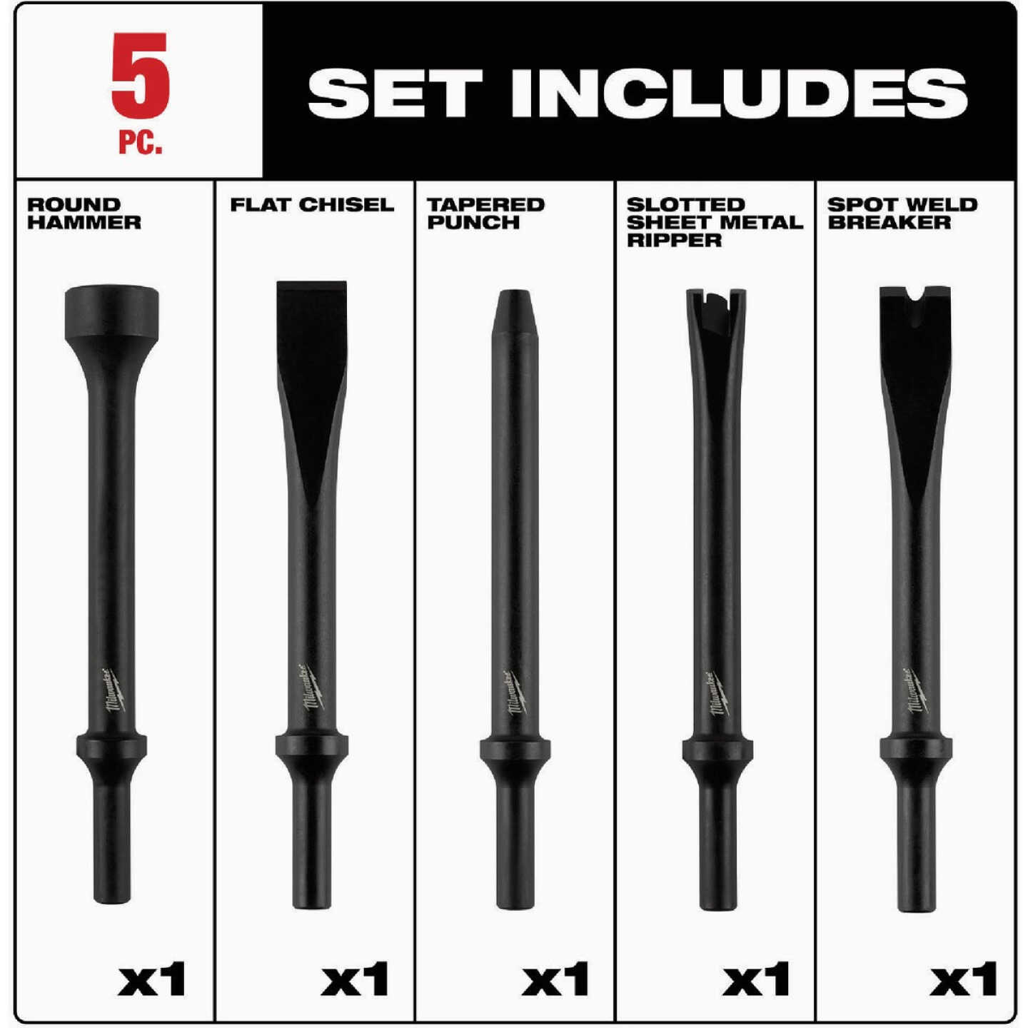 Milwaukee Hammer Chisel Bit Set (5-Piece) Image 2
