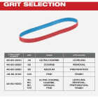 Milwaukee 1/2 In. x 18 In. 120 Grit Bandfile Belt (4-Pack) Image 6
